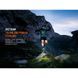 Ліхтар налобний Fenix HL18R-T V2.0 білий HL18RT20W фото 8