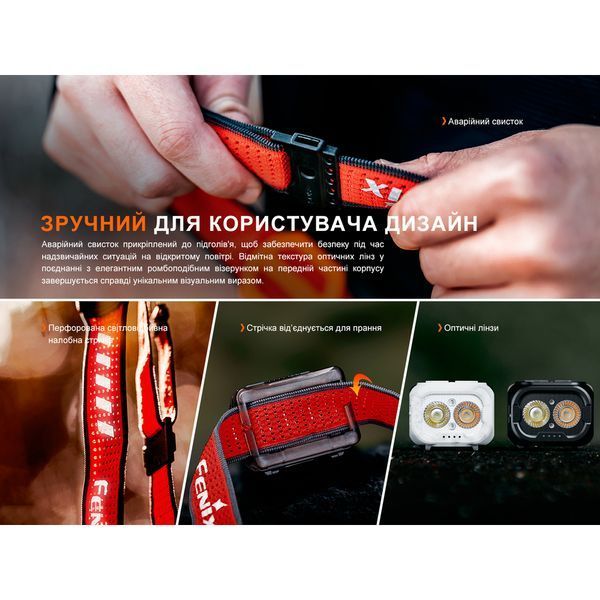 Ліхтар налобний Fenix HL18R-T V2.0 чорний HL18RT20BL фото