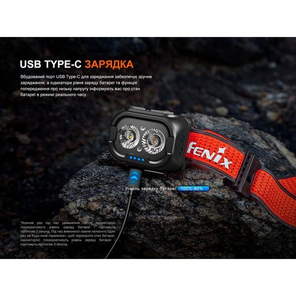 Ліхтар налобний Fenix HL18R-T V2.0 чорний HL18RT20BL фото