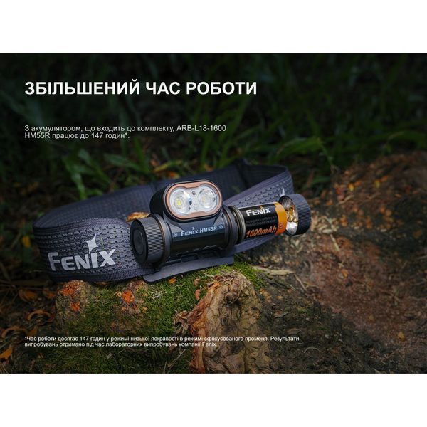 Фонарь налобный Fenix ​​HM55R, черный HM55Rblc фото