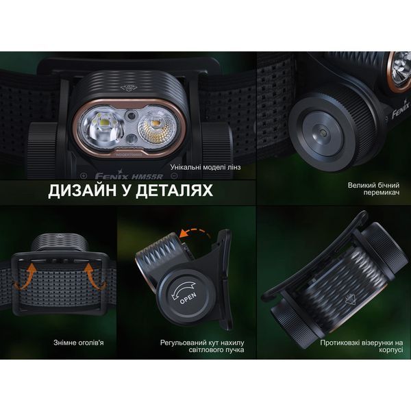 Фонарь налобный Fenix ​​HM55R, черный HM55Rblc фото