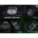 Фонарь налобный Fenix ​​HM55R, черный HM55Rblc фото 15