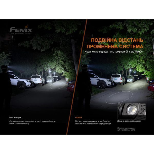 Фонарь налобный Fenix ​​HM60R, камуфляж | Лимитированная серия HM60Rcamo фото