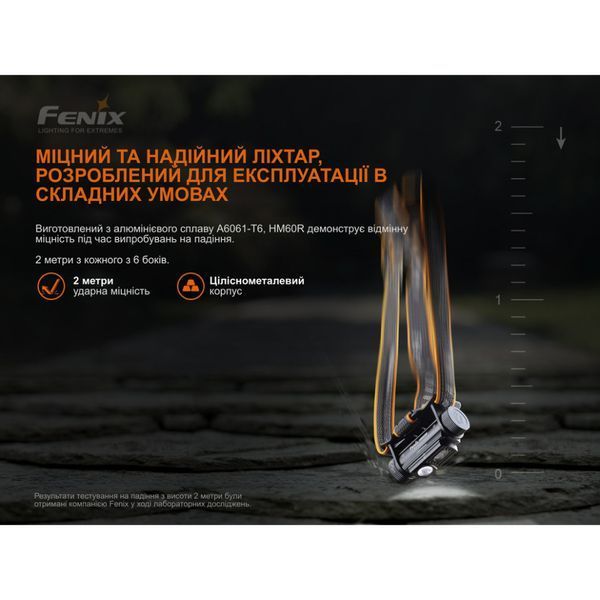 Фонарь налобный Fenix ​​HM60R, камуфляж | Лимитированная серия HM60Rcamo фото