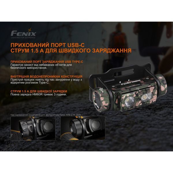Фонарь налобный Fenix ​​HM60R, камуфляж | Лимитированная серия HM60Rcamo фото