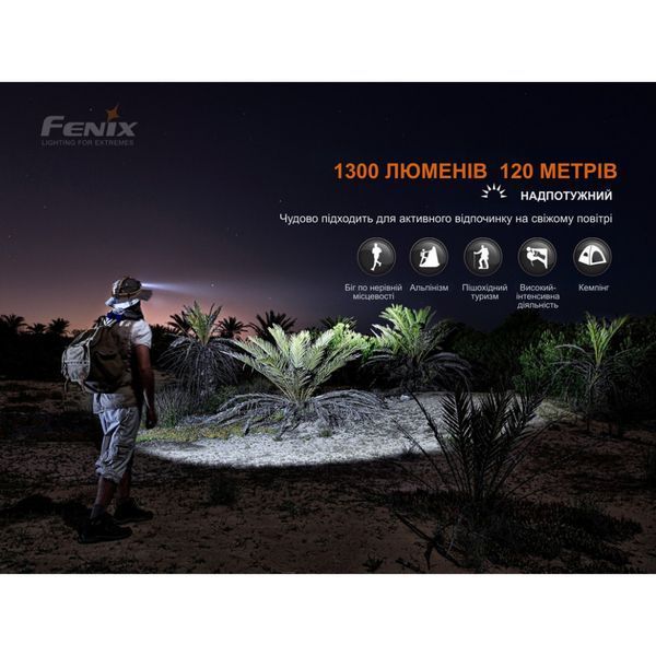 Фонарь налобный Fenix ​​HM60R, камуфляж | Лимитированная серия HM60Rcamo фото