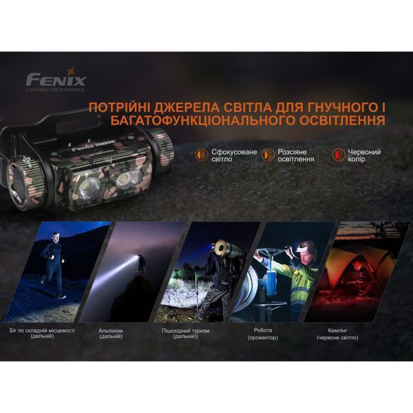 Фонарь налобный Fenix ​​HM60R, камуфляж | Лимитированная серия HM60Rcamo фото