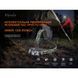 Фонарь налобный Fenix ​​HM60R, камуфляж | Лимитированная серия HM60Rcamo фото 5